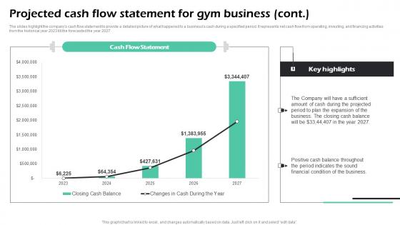 Projected Cash Flow Statement For Gym Business Fitness Center Business Plan Brochure Pdf