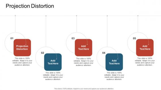 Projection Distortion In Powerpoint And Google Slides Cpb