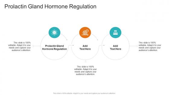 Prolactin Gland Hormone Regulation In Powerpoint And Google Slides Cpb Prolactin Gland Hormone Regulation In Powerpoint And Google Slides Cpb