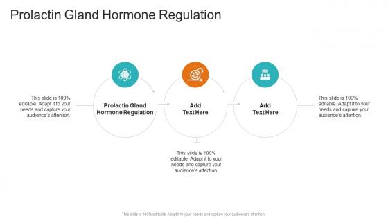 Prolactin Gland Hormone Regulation In Powerpoint And Google Slides Cpb