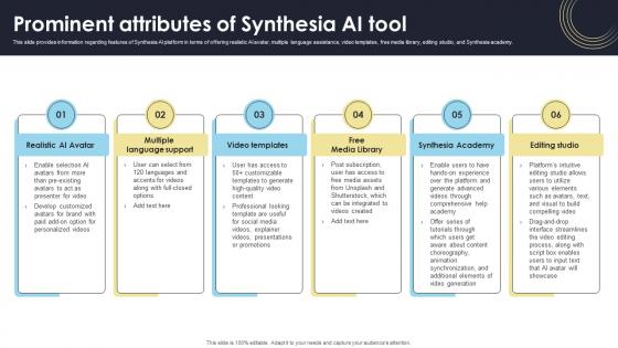 Prominent Attributes Of Synthesia AI Tool How Generative AI Tools Work AI SS V