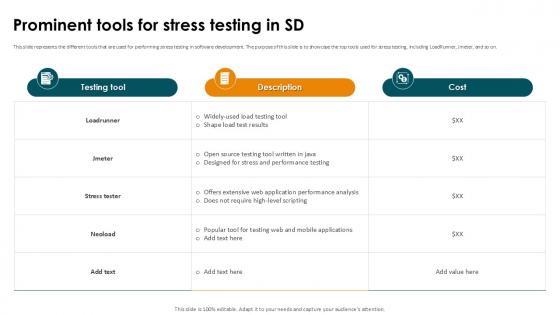 Prominent Tools For Stress Testing In SD Smoke Testing Ppt Slides Prominent Tools For Stress Testing In SD Smoke Testing Ppt Slides