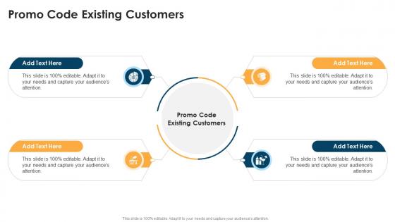Promo Code Existing Customers In Powerpoint And Google Slides Cpb