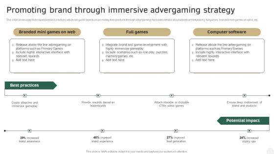 Promoting Brand Through Immersive Advergaming In Depth Campaigning Guide Demonstration PDF