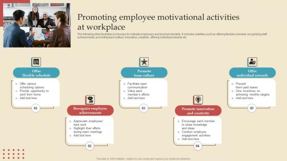 Promoting Employee Motivational Describing Business Performance Administration Goals Inspiration Pdf