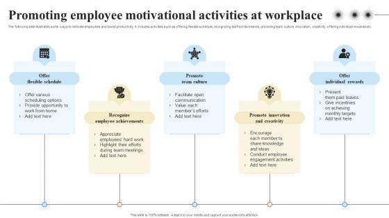 Promoting Employee Motivational Objectives And Key Result Methodology For Business Promoting Employee Motivational Objectives And Key Result Methodology For Business