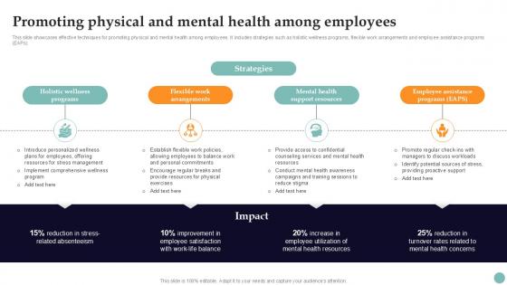 Promoting Physical And Mental Improving Employee Performance PPT Sample Strategy SS V Promoting Physical And Mental Improving Employee Performance PPT Sample Strategy SS V