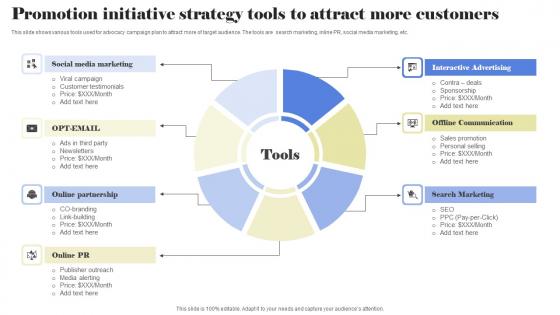 Promotion Initiative Strategy Tools To Attract More Customers Elements Pdf