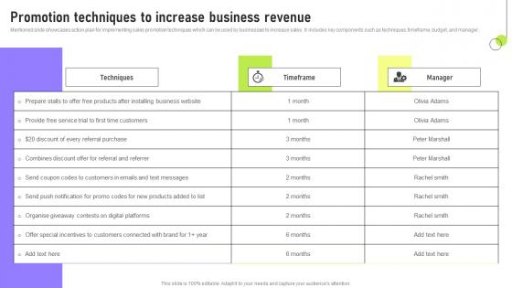 Promotion Techniques To Increase Deployment Of Marketing Communication Introduction Pdf