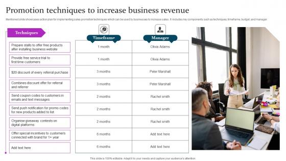 Promotion Techniques To Increase Marketing Mix Communication Guide Client Ideas Pdf