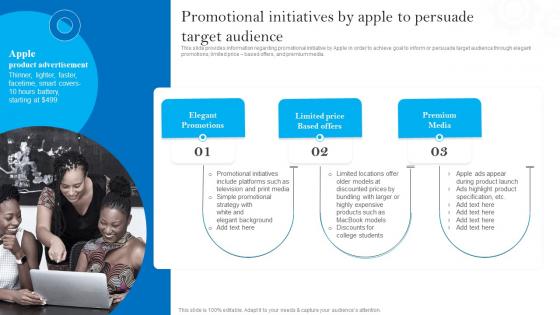 Promotional Initiatives By Apple To Persuade Audience Apples Brand Promotional Measures Slides Pdf