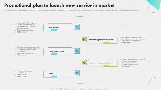Promotional Plan To Launch Developing An Impactful SEO Marketing Plan Clipart Pdf Promotional Plan To Launch Developing An Impactful SEO Marketing Plan Clipart Pdf
