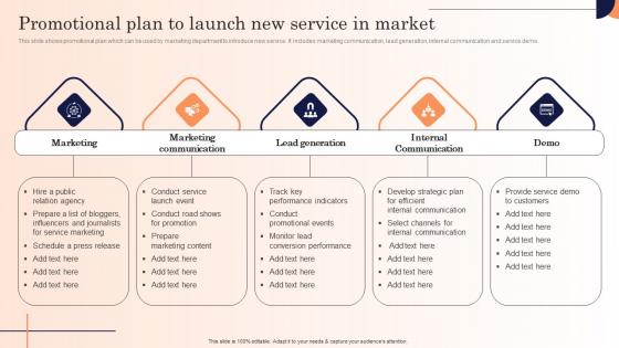 Promotional Plan To Launch New Service In Market Strategic Marketing Campaign Formats Pdf