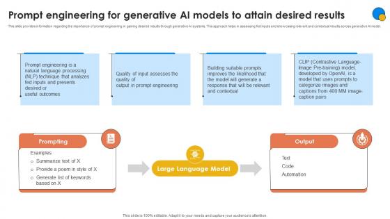 Prompt Engineering For Generative AI For Better Productivity AI SS V Prompt Engineering For Generative AI For Better Productivity AI SS V