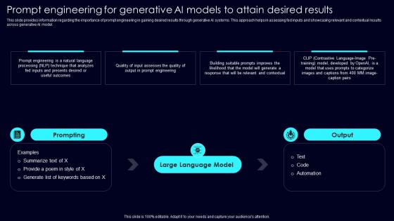 Prompt Engineering For Generative Exploring Rise Of Generative AI In Artificial Intelligence Portrait Pdf Prompt Engineering For Generative Exploring Rise Of Generative AI In Artificial Intelligence Portrait Pdf
