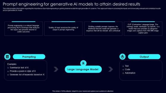 Prompt Engineering For Generative Exploring Rise Of Generative AI In Artificial Intelligence Portrait Pdf