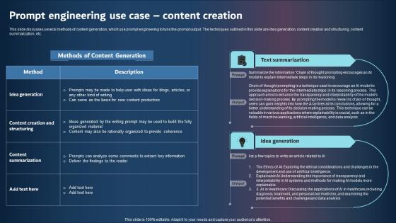 Prompt Engineering Use Case Content Creation Download PDF