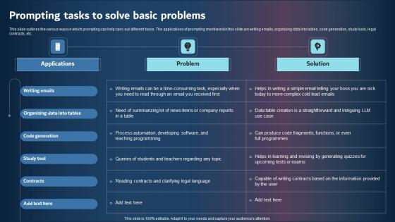 Prompting Tasks To Solve Basic Problems Graphics PDF