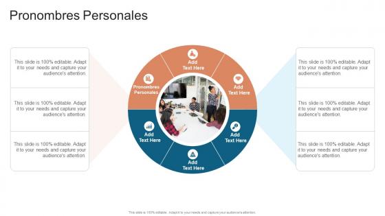 Pronombres Personales In Powerpoint And Google Slides Cpb