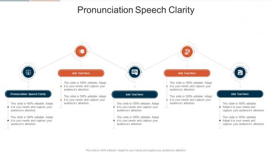Pronunciation Speech Clarity In Powerpoint And Google Slides Cpb Pronunciation Speech Clarity In Powerpoint And Google Slides Cpb