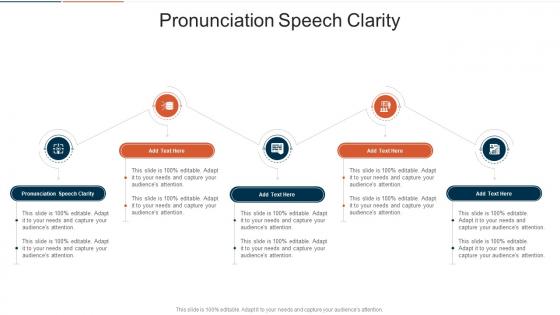 Pronunciation Speech Clarity In Powerpoint And Google Slides Cpb