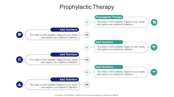 Prophylactic Therapy In Powerpoint And Google Slides Cpb