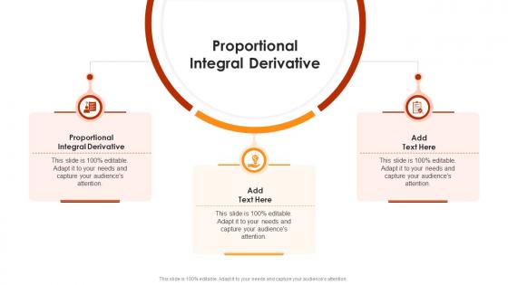 Proportional Integral Derivative In Powerpoint And Google Slides Cpb