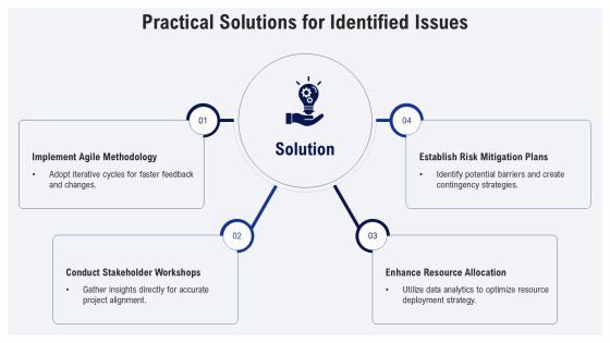 Propose Development Cycles For Project Implementation PPT Guidelines AT Slide12