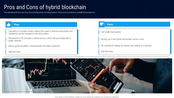 Pros And Cons Hybrid Blockchain Different Architectures Of Blockchain Summary Pdf