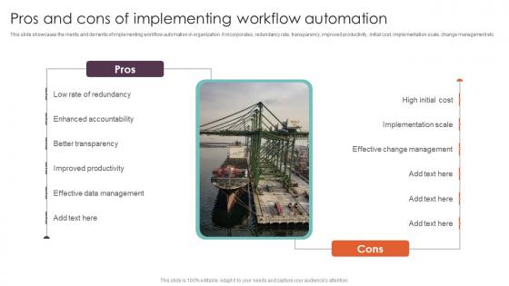 Pros And Cons Of Implementing Workflow Techniques Executing Workflow Summary Pdf