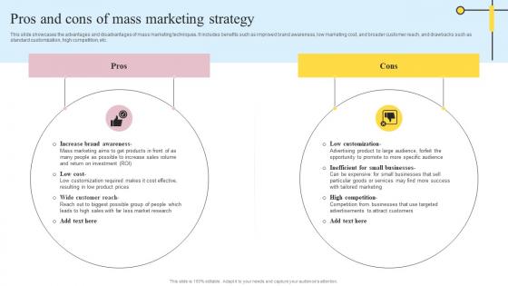 Pros And Cons Of Mass Marketing Strategy Definitive Guide On Mass Advertising Microsoft Pdf Pros And Cons Of Mass Marketing Strategy Definitive Guide On Mass Advertising Microsoft Pdf
