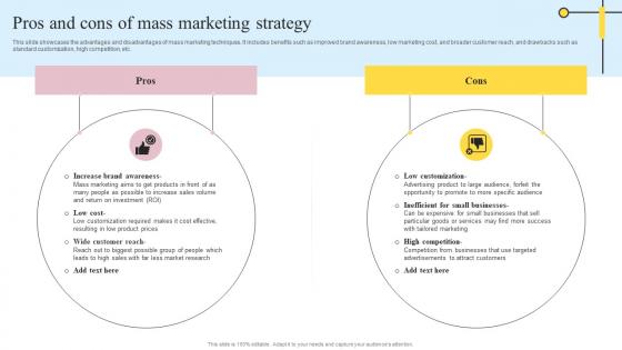 Pros And Cons Of Mass Marketing Strategy Definitive Guide On Mass Advertising Microsoft Pdf