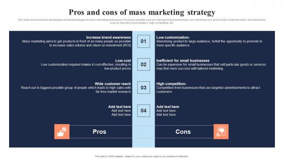 Pros And Cons Of Mass Marketing Strategy In Depth Overview Of Mass Infographics Pdf
