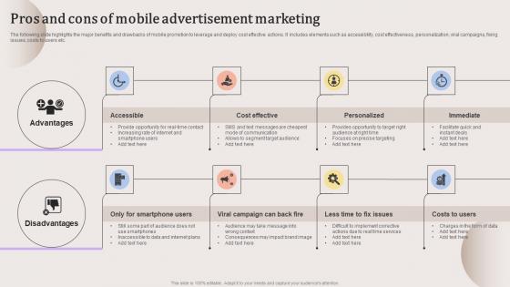 Pros And Cons Of Mobile Advertisement Evaluating Strengths And Weaknesses Background Pdf