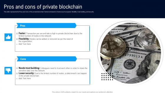 Pros And Cons Of Private Blockchain Different Architectures Of Blockchain Inspiration Pdf