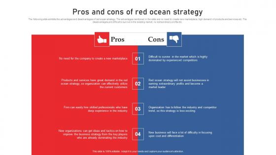 Pros And Cons Of Red Ocean Strategy Using Red Ocean Strategies Introduction Pdf