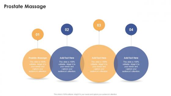 Prostate Massage In Powerpoint And Google Slides Cpb