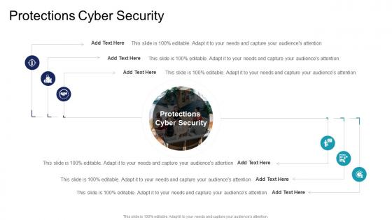 Protections Cyber Security In Powerpoint And Google Slides Cpb