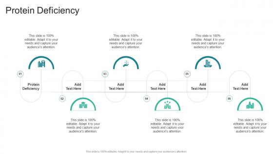 Protein Deficiency In Powerpoint And Google Slides Cpb Protein Deficiency In Powerpoint And Google Slides Cpb
