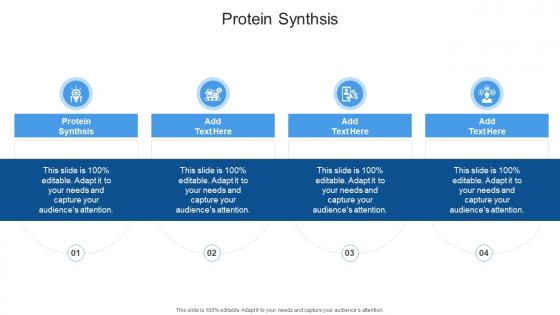 Protein Synthsis In Powerpoint And Google Slides Cpb