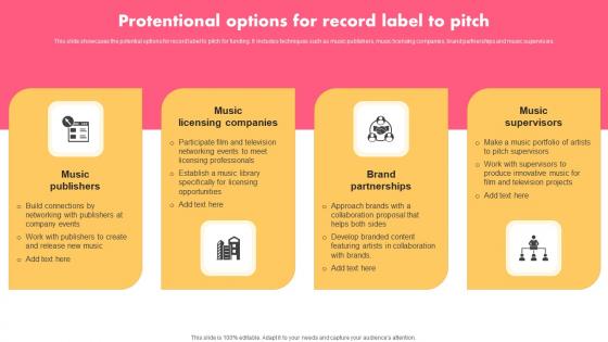 Protentional Options For Record Music Industry Marketing Plan To Enhance Brand Image Themes Pdf