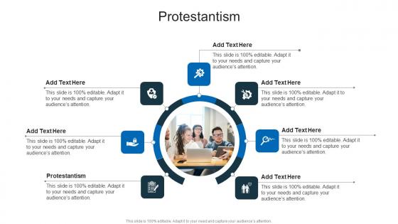 Protestantism In Powerpoint And Google Slides Cpb