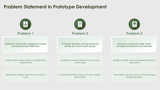 Prototype Development In Agile Methodologies PPT Presentation AT Slide09