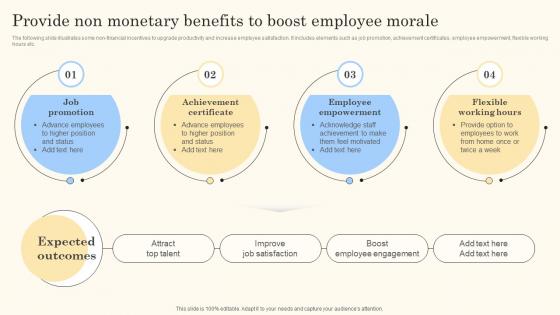 Provide Non Monetary Benefits To Boost Employee Action Steps For Employee Engagement Icons Pdf