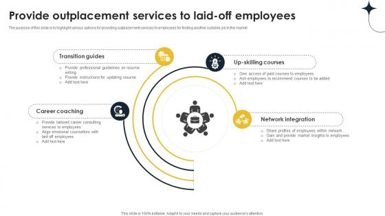 Provide Outplacement Services To Laid Off Implementing Personnel Downsizing Initiative Provide Outplacement Services To Laid Off Implementing Personnel Downsizing Initiative