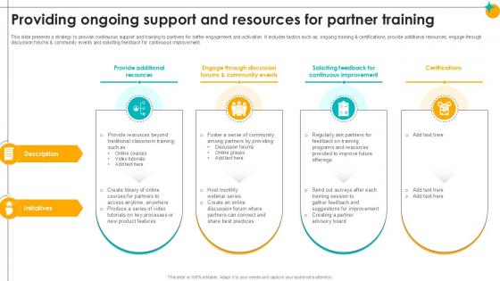 Providing Ongoing Support And Resources For Partner Relationship Ppt Sample