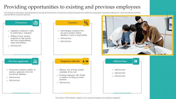 Providing Opportunities Existing Administering Diversity Inclusion At Workplace Demonstration Pdf