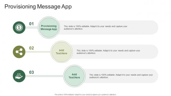 Provisioning Message App In Powerpoint And Google Slides Cpb