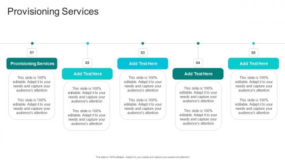 Provisioning Services In Powerpoint And Google Slides Cpb