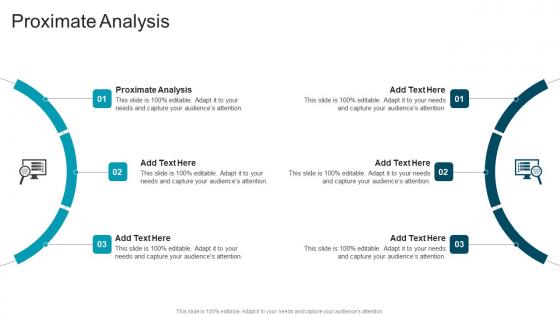 Proximate Analysis In Powerpoint And Google Slides Cpb